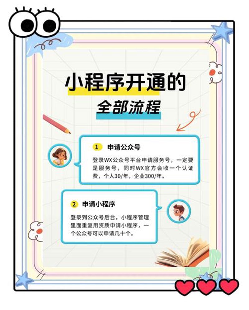 数字时代的企业新名片：网站建设的重要性