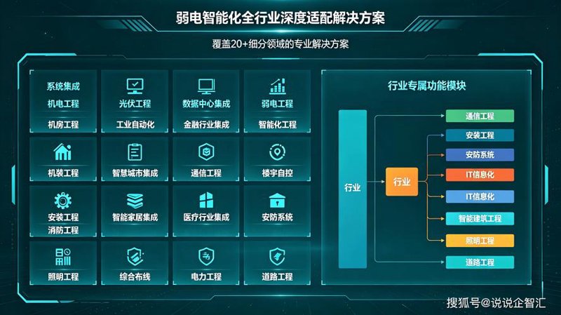 企业信息化建设选购指南：打造高效办公环境